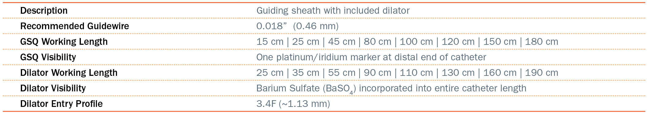 GSQ Technical Specifications