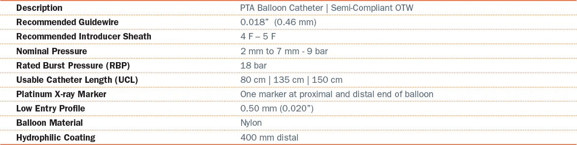 PVQ 18 Technical Specifications