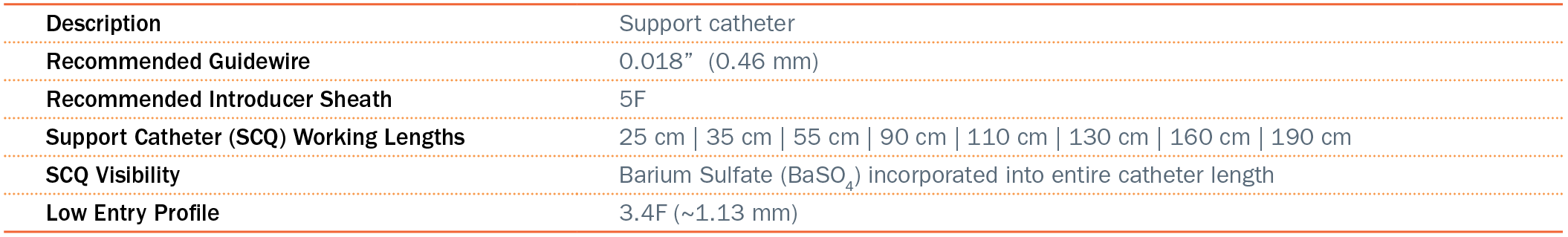 SCQ Technical Specifications