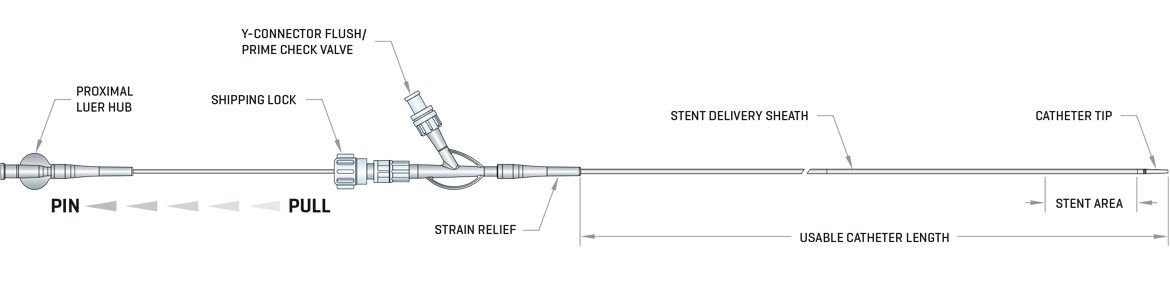 PS Gun Handle Device