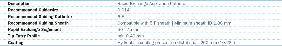 PS Technical Specifications - Stent